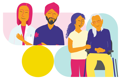Teams Are Moving Care Forward. You Can Too. 